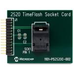 DSC-PROG-2520