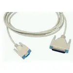 30-9506-29 by aim-cambridge / cinch connectivity solutions
