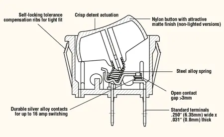 00120093 by zf electronic systems