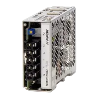 RWS100B-5/CO2